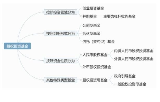 基金跌了怎么办？卖出还是继续持有？谨慎操作！(2024年09月20日)