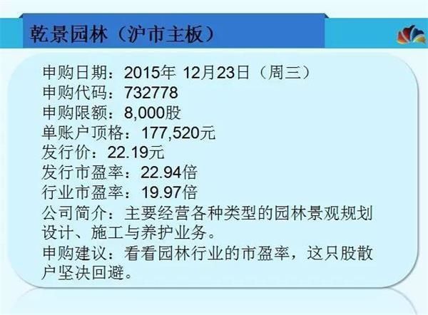 最后的晚餐：“缴款打新”告别在即 8只新股最该打哪(2024年10月03日)