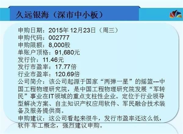 最后的晚餐： 