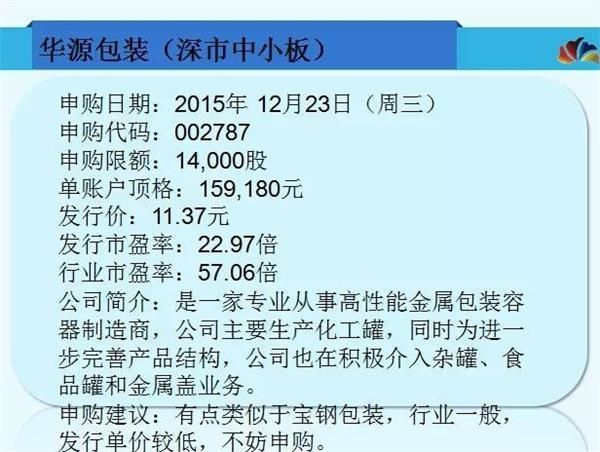 最后的晚餐： 